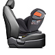 Детское автокресло Babyauto Giroto 360 фото 1