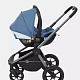 Детская коляска Rant Flex Pro 3 в 1 фото 24