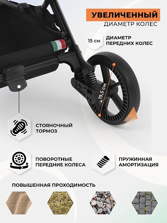 Детская прогулочная коляска Sweet Baby Aura Plus Basic — как выглядит в жизни