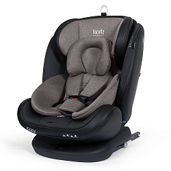 Детское автокресло Nuovita Maczione N0123i-1L