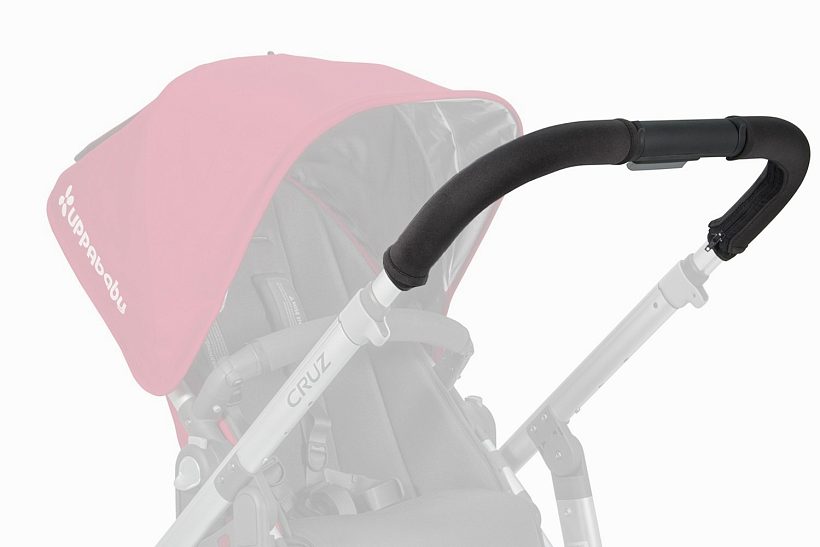 Детская прогулочная коляска UPPAbaby Cruz V2 — как выглядит в жизни