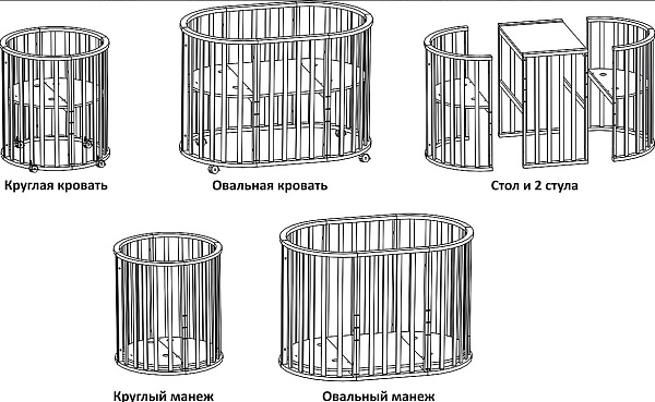 Кроватка-трансформер СКВ-10 7 в 1, 10011 фото 1
