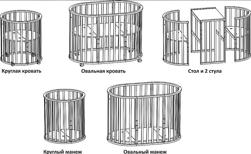 Кроватка-трансформер СКВ-10 7 в 1, 10011 — как выглядит в жизни
