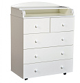 Пеленальный комод Palermo Bloom Plus (Белый
						
					) — Фото