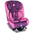 Детское автокресло Lionelo Sander Isofix + шторки и органайзер (Violet
						
					) — Фото