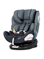 Универсальное детское автокресло Rant GT isofix Top Tether (Grey
						
					) — Фото