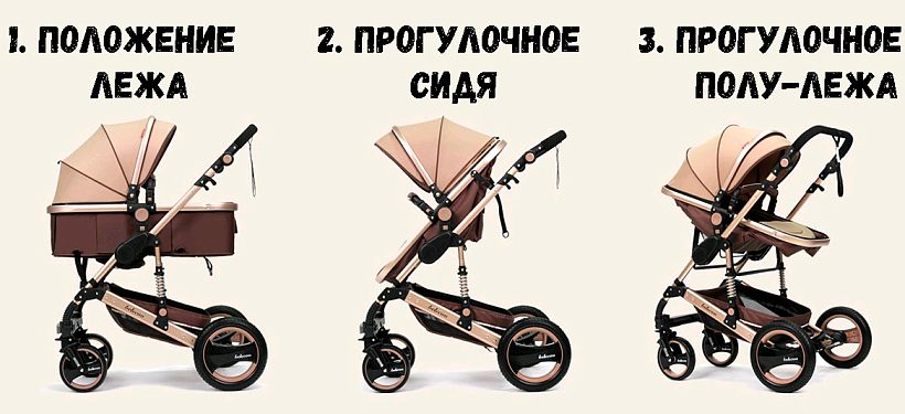 Детская коляска-трансформер Belecoo — как выглядит в жизни
