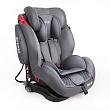 Автокресло Indigo Bento Isofix+SPS - Фото