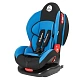 Автомобильное кресло Mr Sandman Future Isofix фото 1