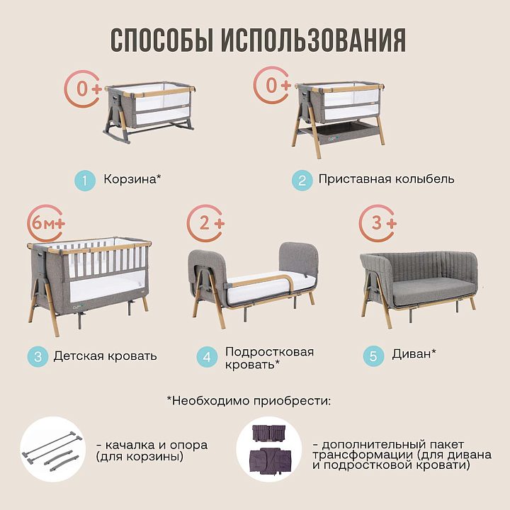 Детская кроватка-трансформер приставная Tutti Bambini CoZee XL — как выглядит в жизни