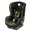 Автокресло Peg-Perego Viaggio 1 Duo-Fix K - Фото