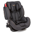 Автокресло Capella S-12310 Jeans SPS Isofix (Jeans Black
						
					) — Фото