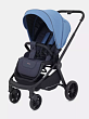 RA096 Blue