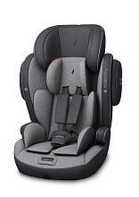 Детское автокресло Osann Flux Isofix