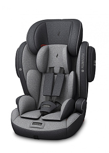 Детское автокресло Osann Flux Isofix