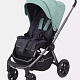 Детская прогулочная коляска Rant Flex Pro фото 3