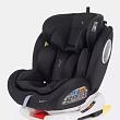 Детское автокресло Rant Basic Twist - Фото