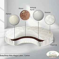 Круглый матрас BabySleep Nido Magia Latex Cotton 75*75