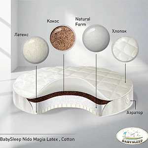 Круглый матрас BabySleep Nido Magia Latex Cotton 75*75