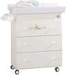Пеленальный комод с ванночкой Baby Expert Dormiglione - Фото