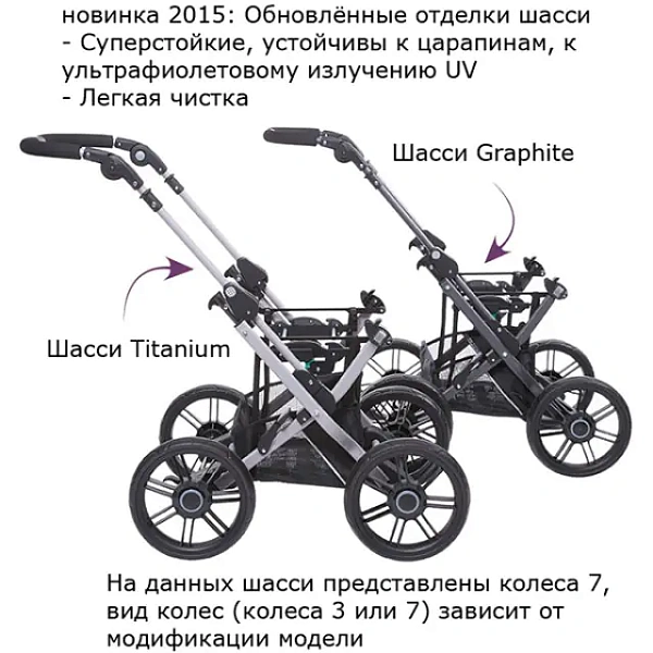 Детская коляска Teutonia Mistral Primus V3 Titanium Теутония Мистраль Примус В3 Титаниум WHL3 HB 2 в 1 с ручным тормозом фото 3