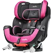 Детское автокресло Evenflo Symphony e3 DLX ProComfort Series Эвенфло Симфони е3 ДЛХ ПроКомфорт Сериз - Фото