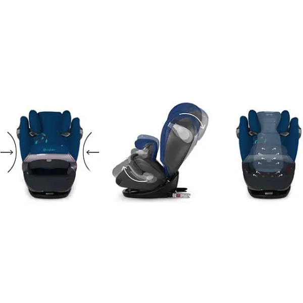 Автокресло Cybex Pallas M Сайбекс Паллас М фото 3