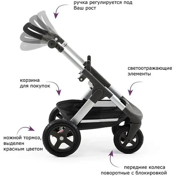 Детская коляска Stokke Trailz 2 в 1 фото 3