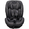 Детское автокресло Rant IQ isofix Genius Line (Dark Grey
						
					) — Фото