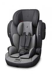 Детское автокресло Osann Flux Isofix