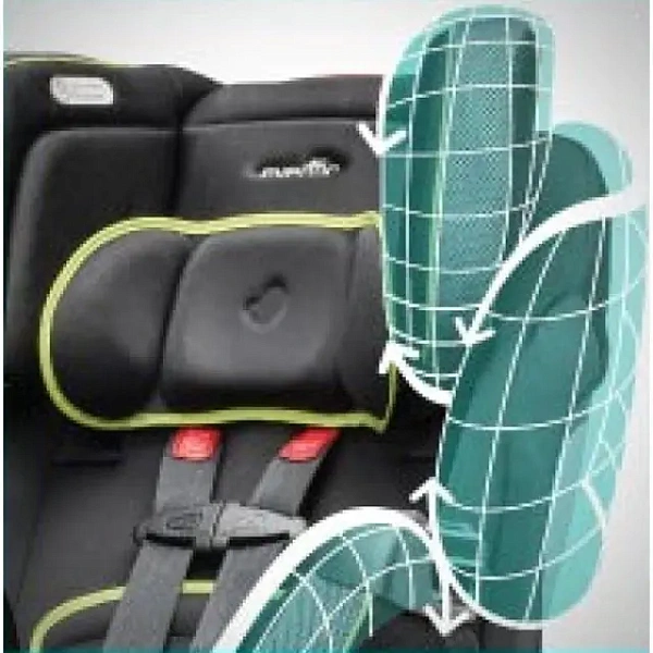 Детское автокресло Evenflo Symphony e3 DLX ProComfort Series Эвенфло Симфони е3 ДЛХ ПроКомфорт Сериз фото 13