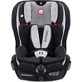 Детское автокресло Lionelo Jasper Isofix + подарок: шторки и органайзер (Suede grey велюр) — Фото