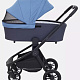 Детская коляска Rant Basic Energy 3 в 1 фото 3