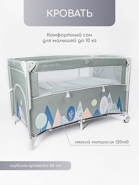 Детский манеж-кровать Amarobaby Transform фото 4