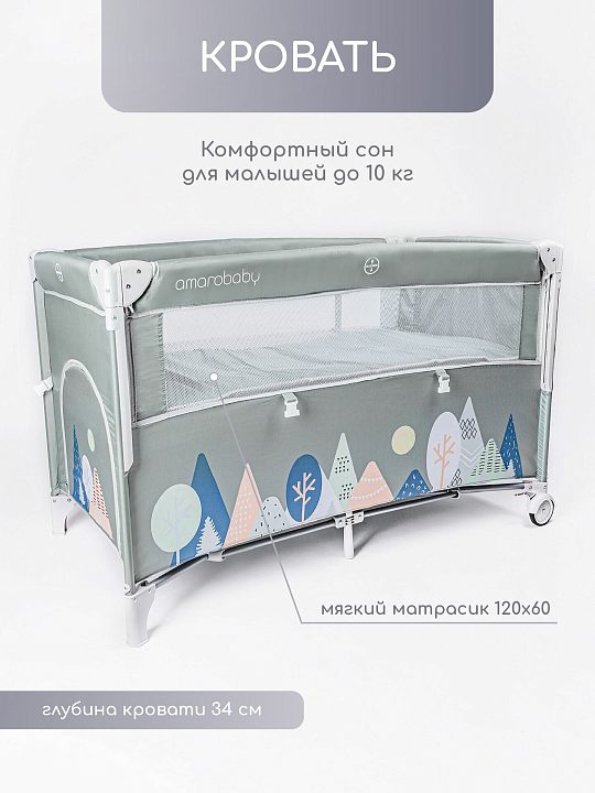 Детский манеж-кровать Amarobaby Transform — как выглядит в жизни