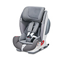 Детское автокресло Esspero Seat Pro-Fix (Moon
						
					) — Фото