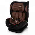 Детское автокресло Nuovita Maczione NiS3-1 (Cioccolato/Шоколад
						
					) — Фото