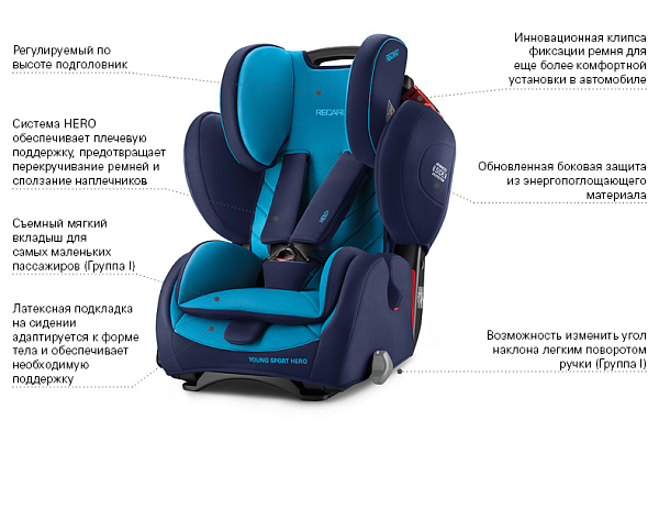 Автокресло Recaro Young Sport Hero фото 6
