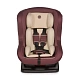 Автокресло Happy Baby Passenger V2 фото 1