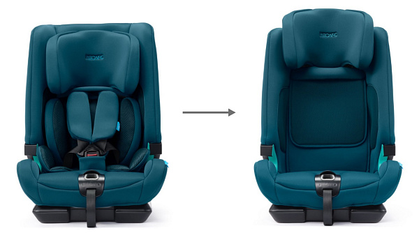 Детское автокресло Recaro Toria Elite фото 5