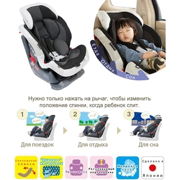 Детское автокресло CarMate Swing Moon Premium КарМейт Свинг Мун Премиум фото 6