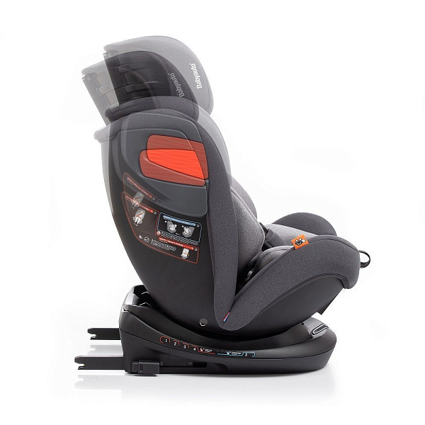 Детское автокресло Babyauto Giroto 360 фото 7
