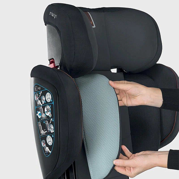 Детское автокресло Inglesina Tolomeo iFix фото 4
