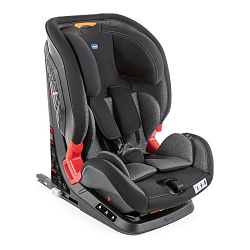 Детское автокресло Chicco Akita Fix