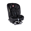 Детское автокресло Lionelo Sander Isofix + шторки и органайзер (Black
						
					) — Фото