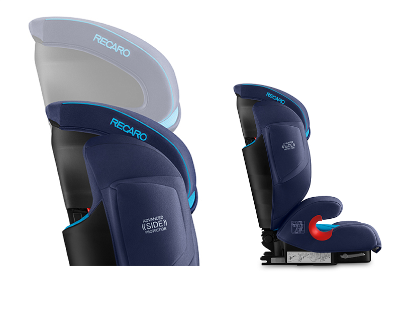 Автокресло Recaro Monza Nova 2 Seatfix — как выглядит в жизни