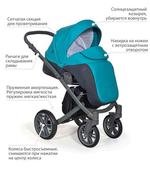 Детская коляска Indigo Marco City 2 в 1 фото 8