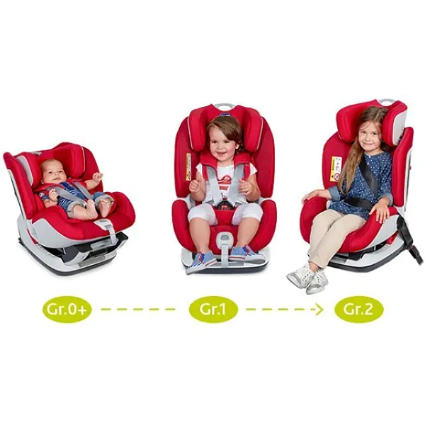 Детское автокресло Chicco Seat up Чико Сит ап 012 фото 4