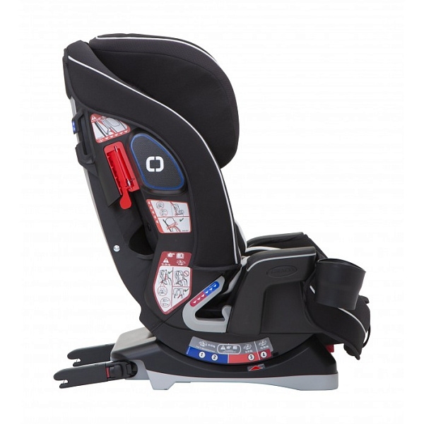 Детское автокресло Graco Slimfit LX фото 3