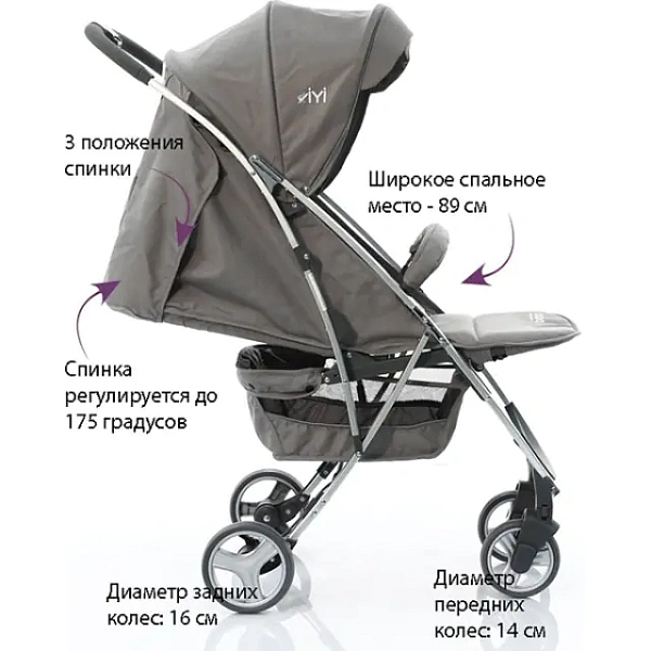 Детская прогулочная коляска Asalvo Yiyi фото 7